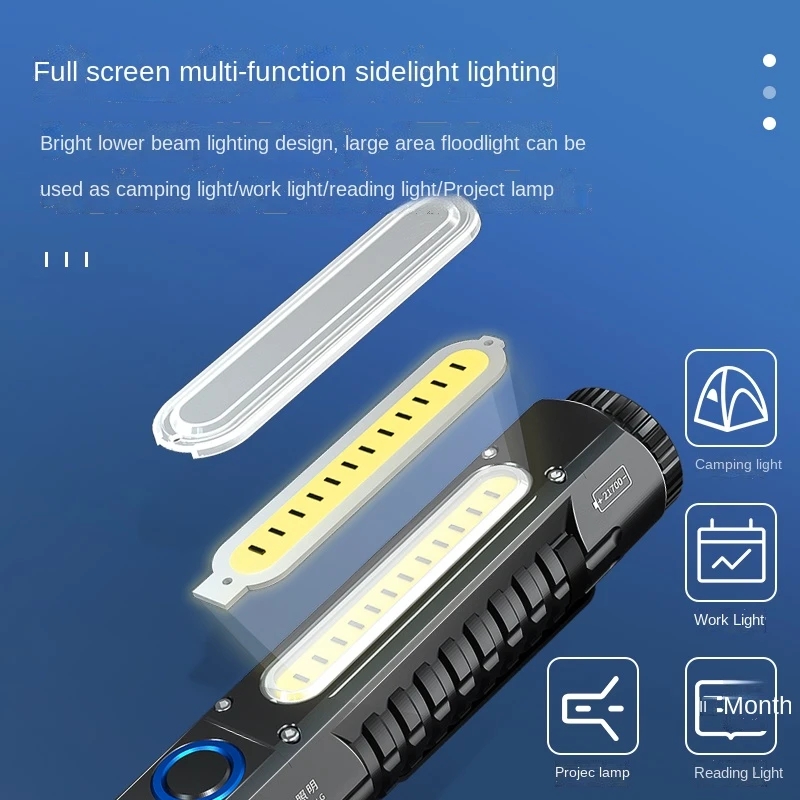 SQ03 Plus COB Work Light LED F - مراجعة Edc (Every Day Carry وسعره