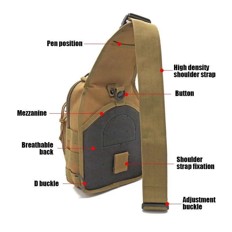 Military Tactical Sling Backpa - مراجعة Edc Concealed Carry Bag وسعره