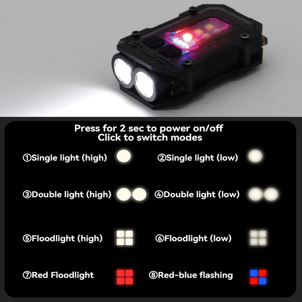 Tactical Flashlight EDC Portab - مراجعة Edc Carry Kit وسعره