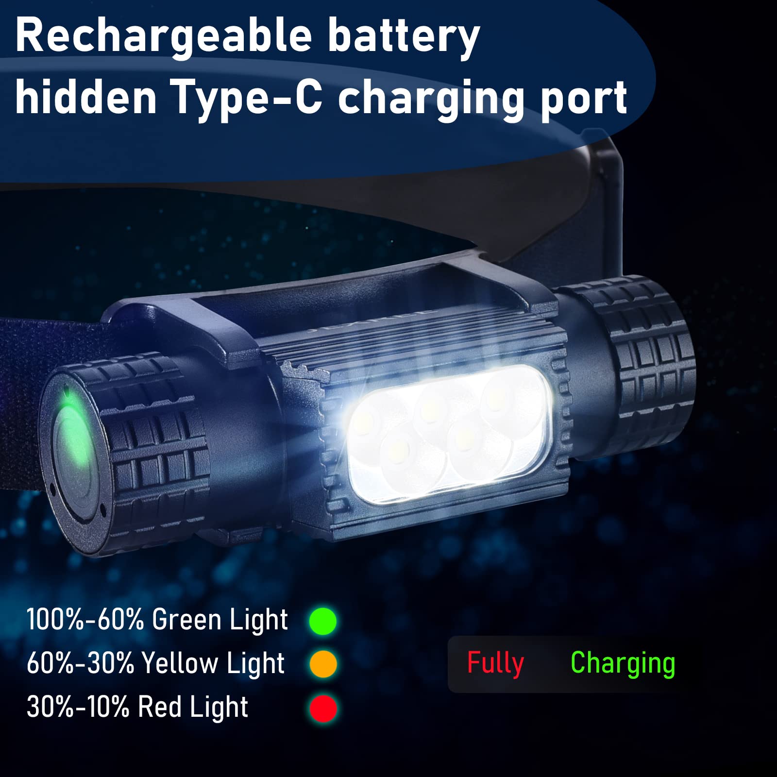 Portable USB C Rechargeable LE - مراجعة Edc (Every Day Carry وسعره